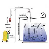 丙稀酸儲罐防爆裝置