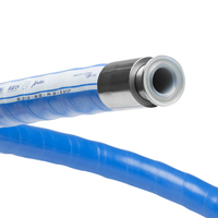 橡膠包覆光滑特氟龍軟管AX-005  TWFSB1EP